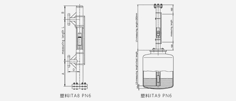 液位计安装方式
