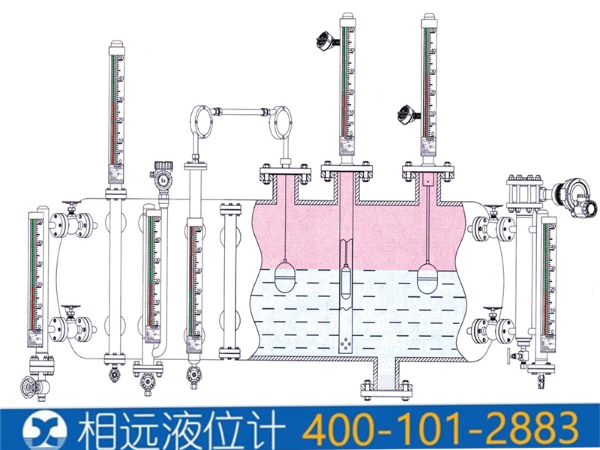 防爆仪表日常维护及安装